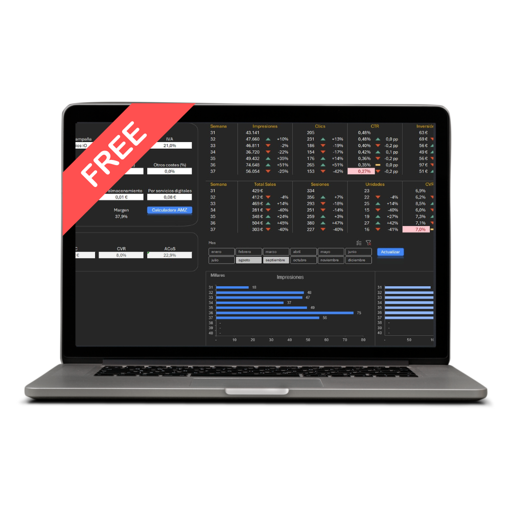 PPC Strategy Board Lite