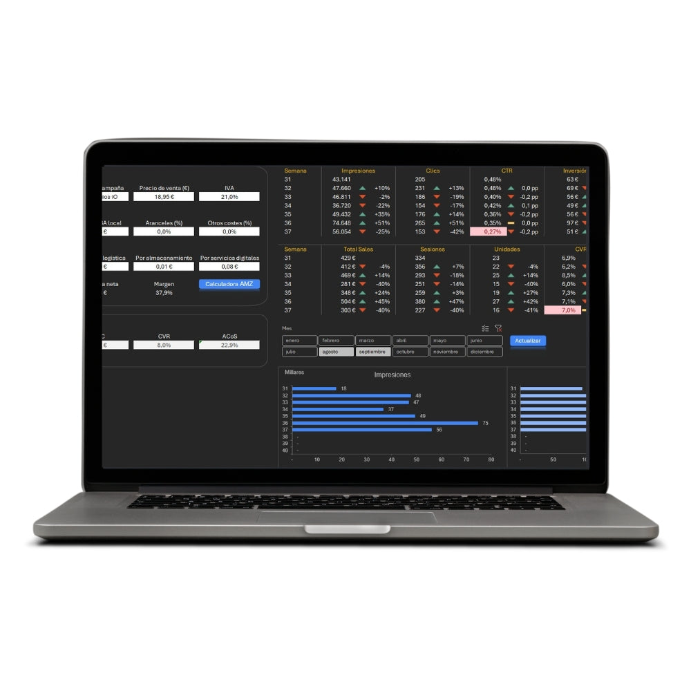 PPC Strategy Board Lite