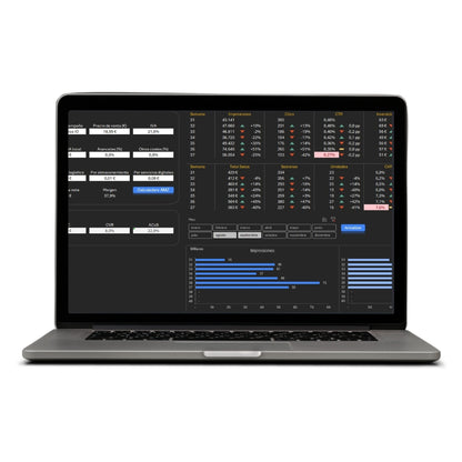 PPC Strategy Board Lite