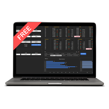 PPC Strategy Board Lite